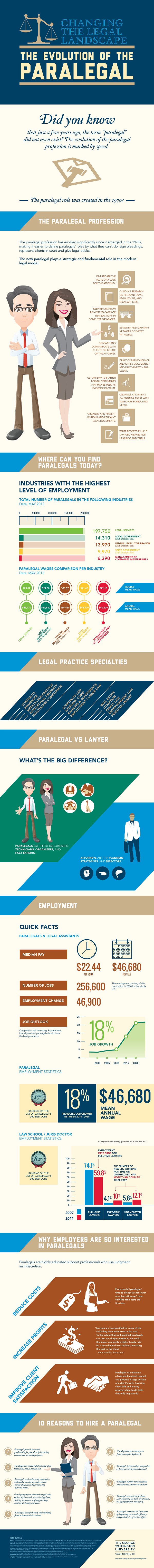 para-infographic-01.png